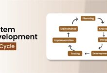 system development life cycle